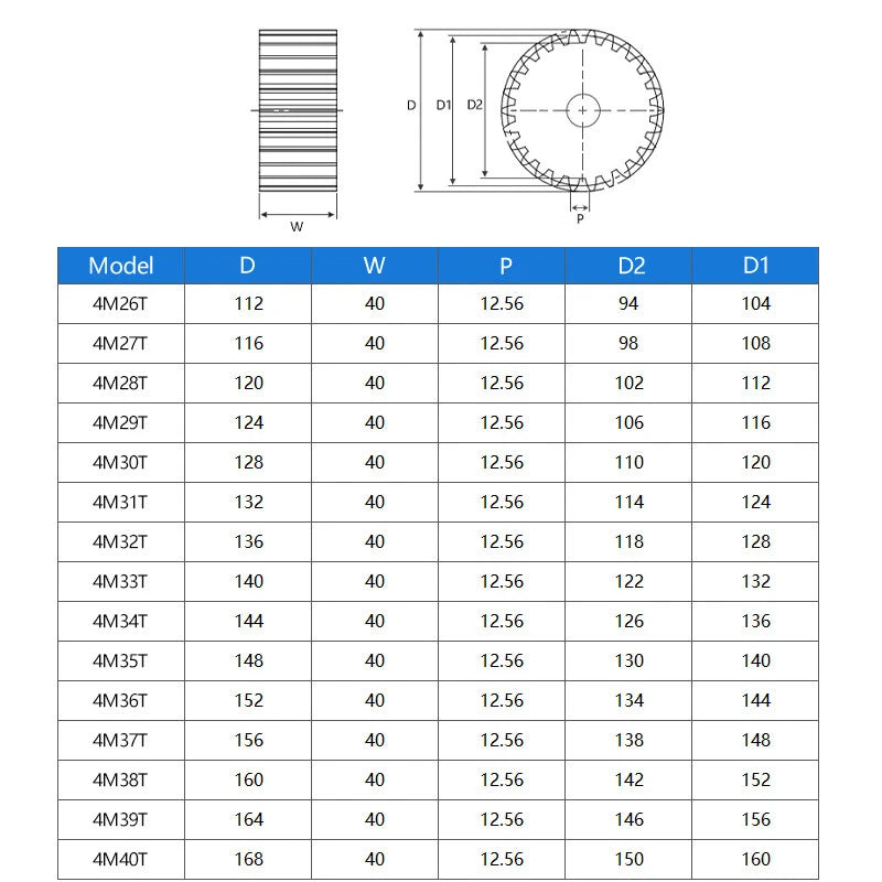 4 Modul 12T-60T Teeth 40mm Thick 45# Steel Spur Gears Pinion Gear For 3D CNC