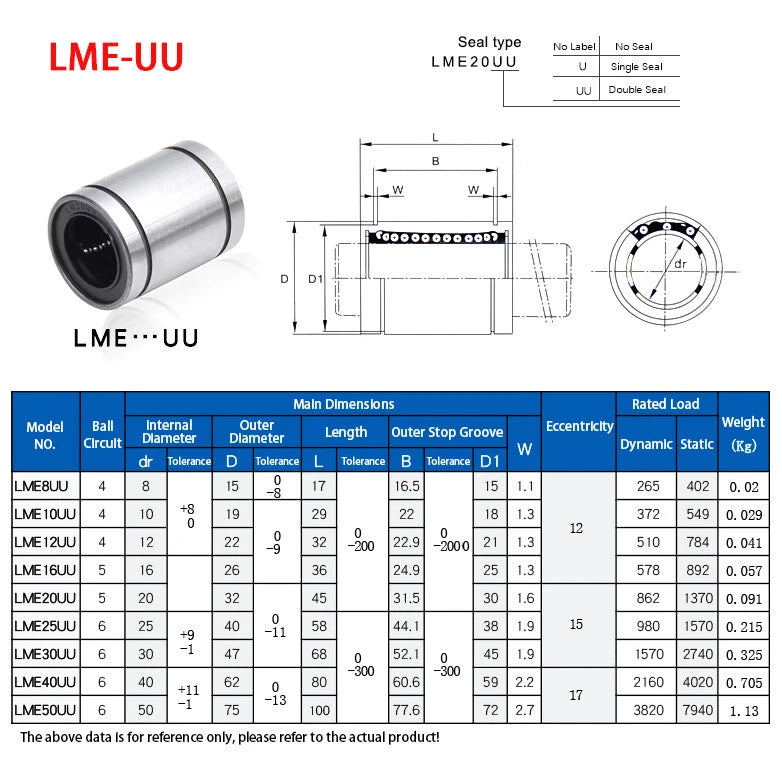 Linear Motion Ball Bearing LM3UU~LM60UU Slide Open Bushing Motion Ball Bearings