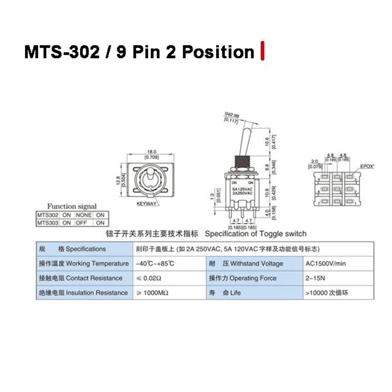 MTS Series Toggle Switch SPDT — 3/6/9/12 Pin, 2/3 Position, ON-ON & Momentary, AC 2A 250V 5A 120V