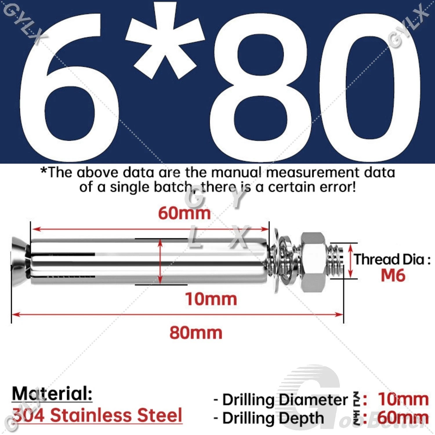 Concrete Expansion Bolts Wall Anchor Screws — M6 to M20 | Stainless Steel & Zinc Plated