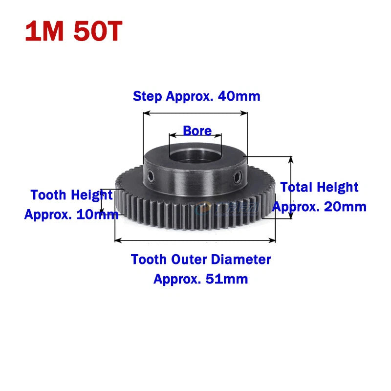 1 Module Spur Gears 45-150 Teeth 45# Steel Motor Transmission Gears Bore 6-30mm