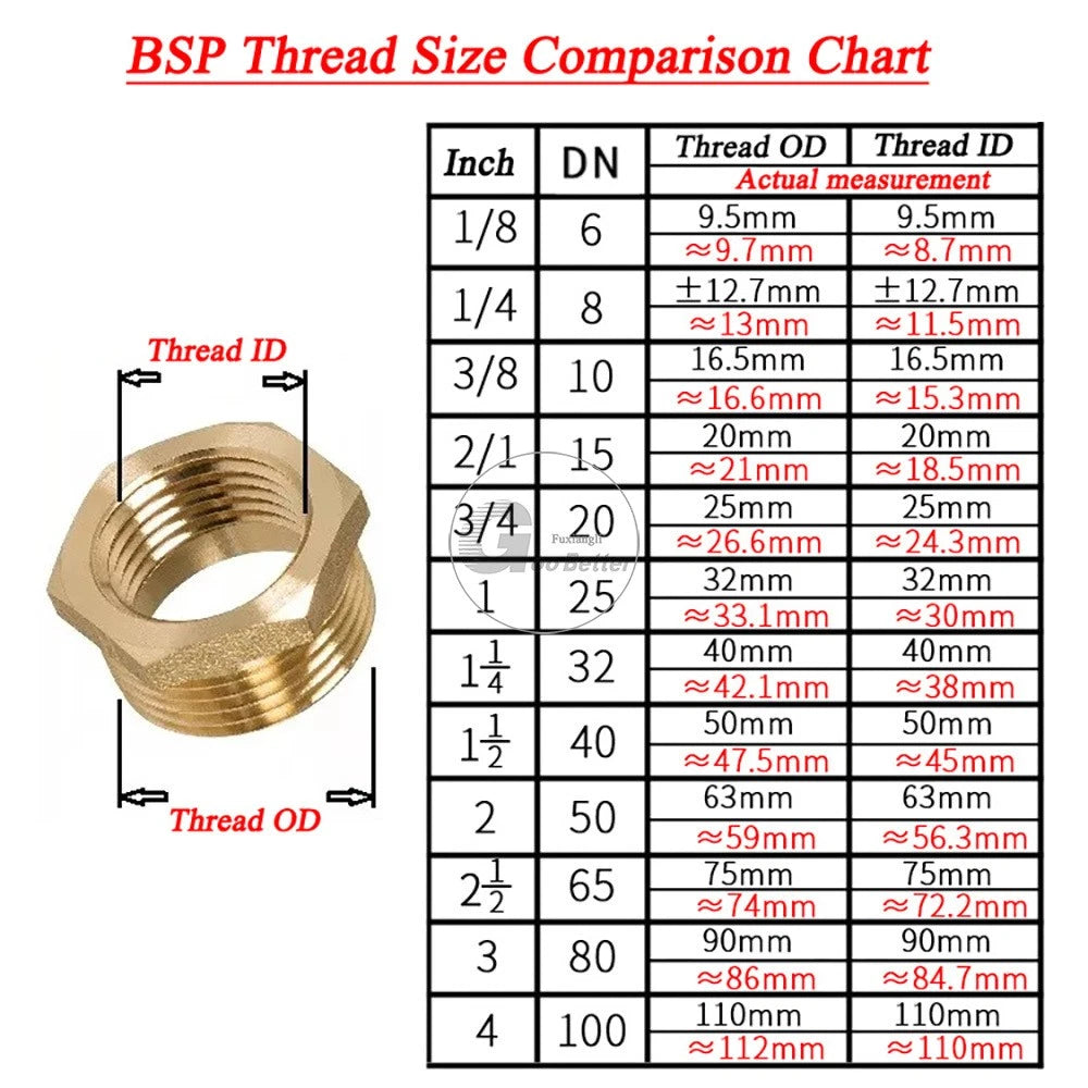 45° BSPT Threaded Elbow Pipe Fittings — A2 Stainless Steel, 1/8" to 4", Female & Female-to-Male