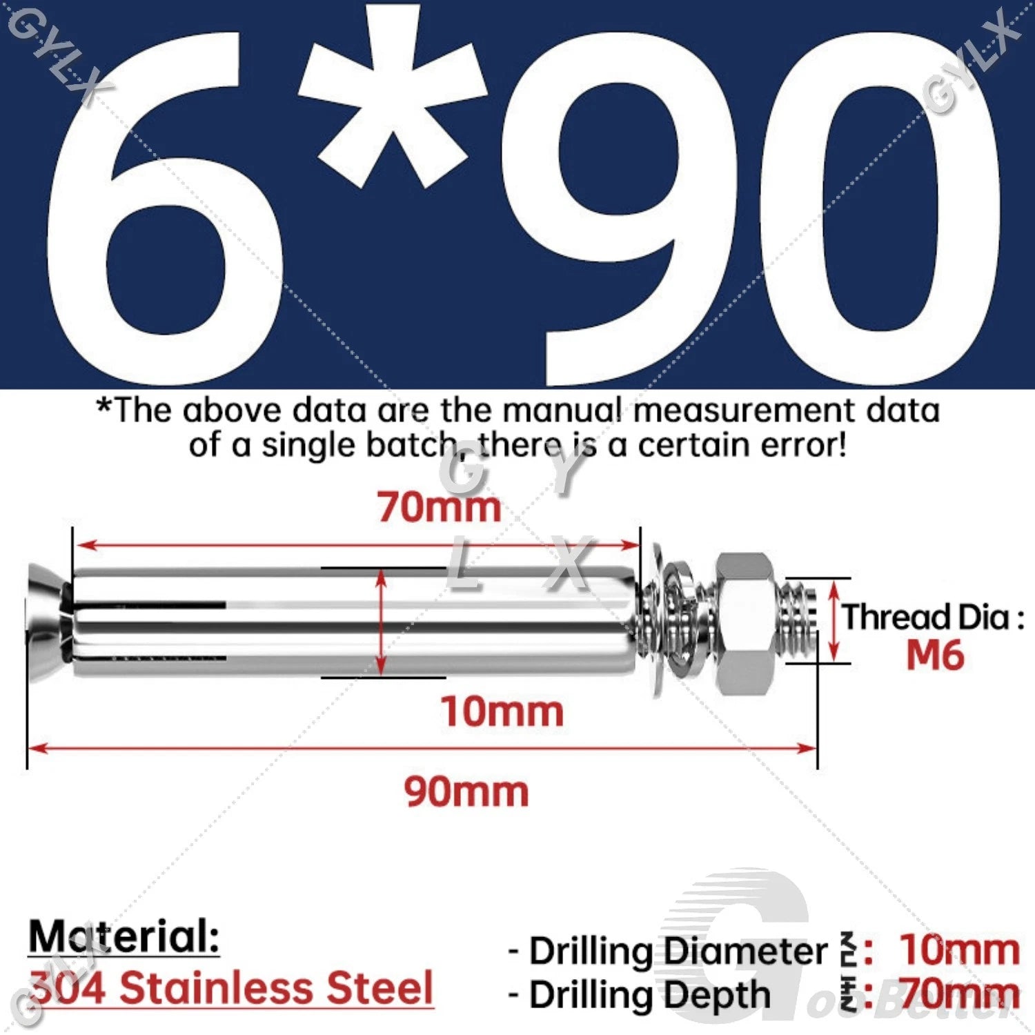 Concrete Expansion Bolts Wall Anchor Screws — M6 to M20 | Stainless Steel & Zinc Plated
