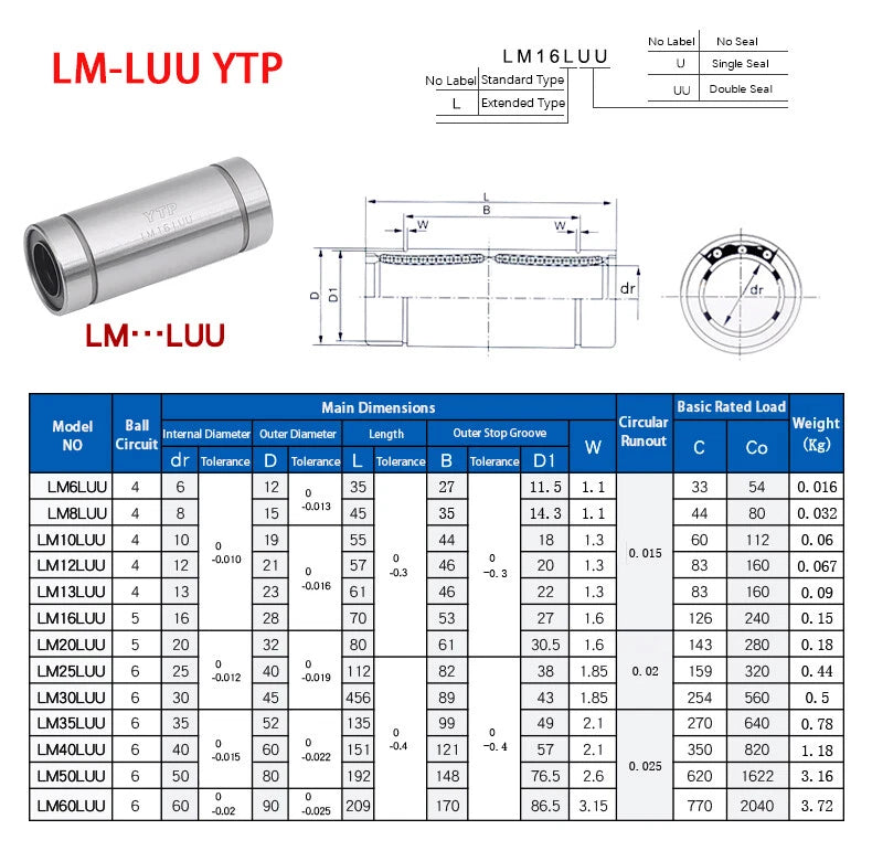 Linear Motion Ball Bearing LM3UU~LM60UU Slide Open Bushing Motion Ball Bearings