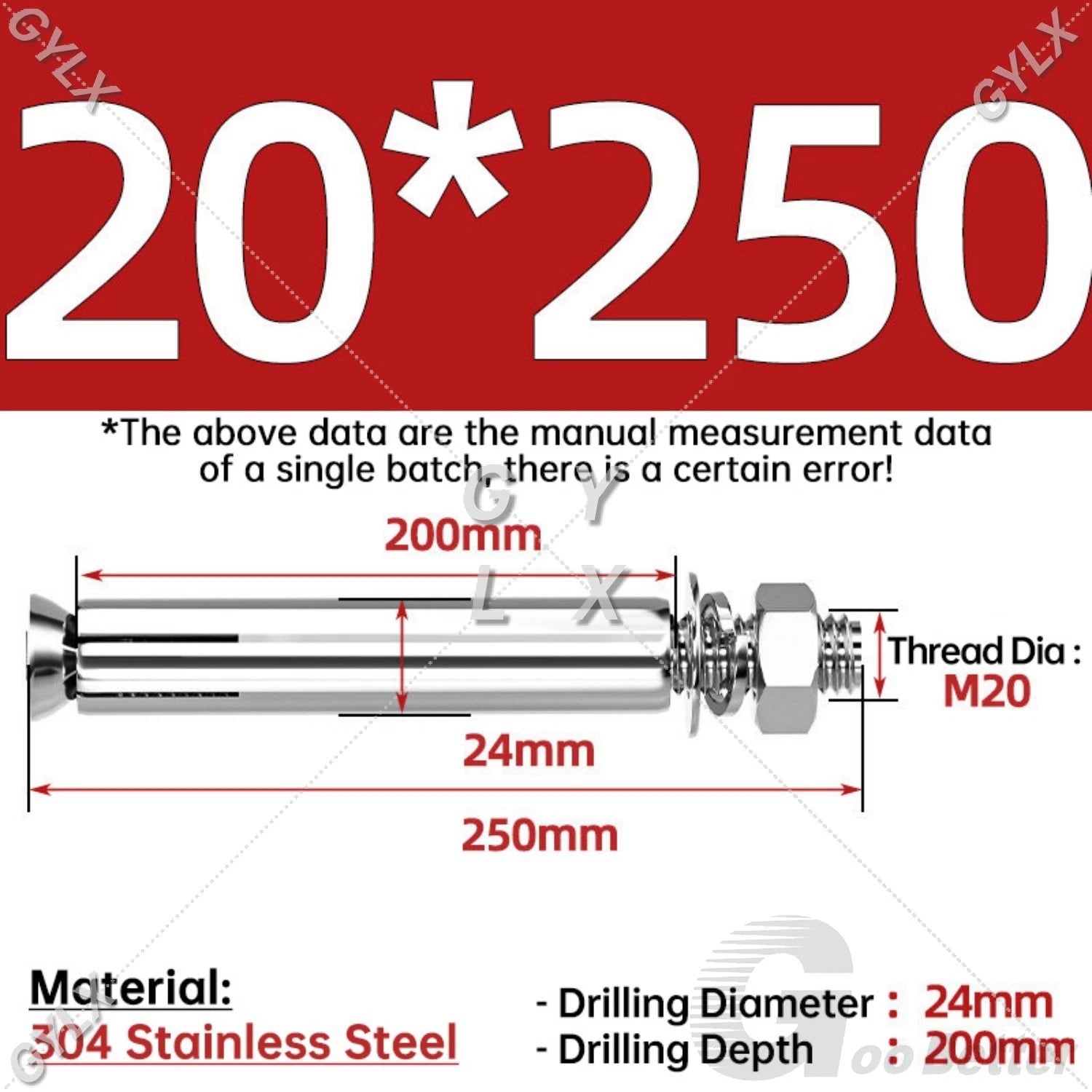 Concrete Expansion Bolts Wall Anchor Screws — M6 to M20 | Stainless Steel & Zinc Plated