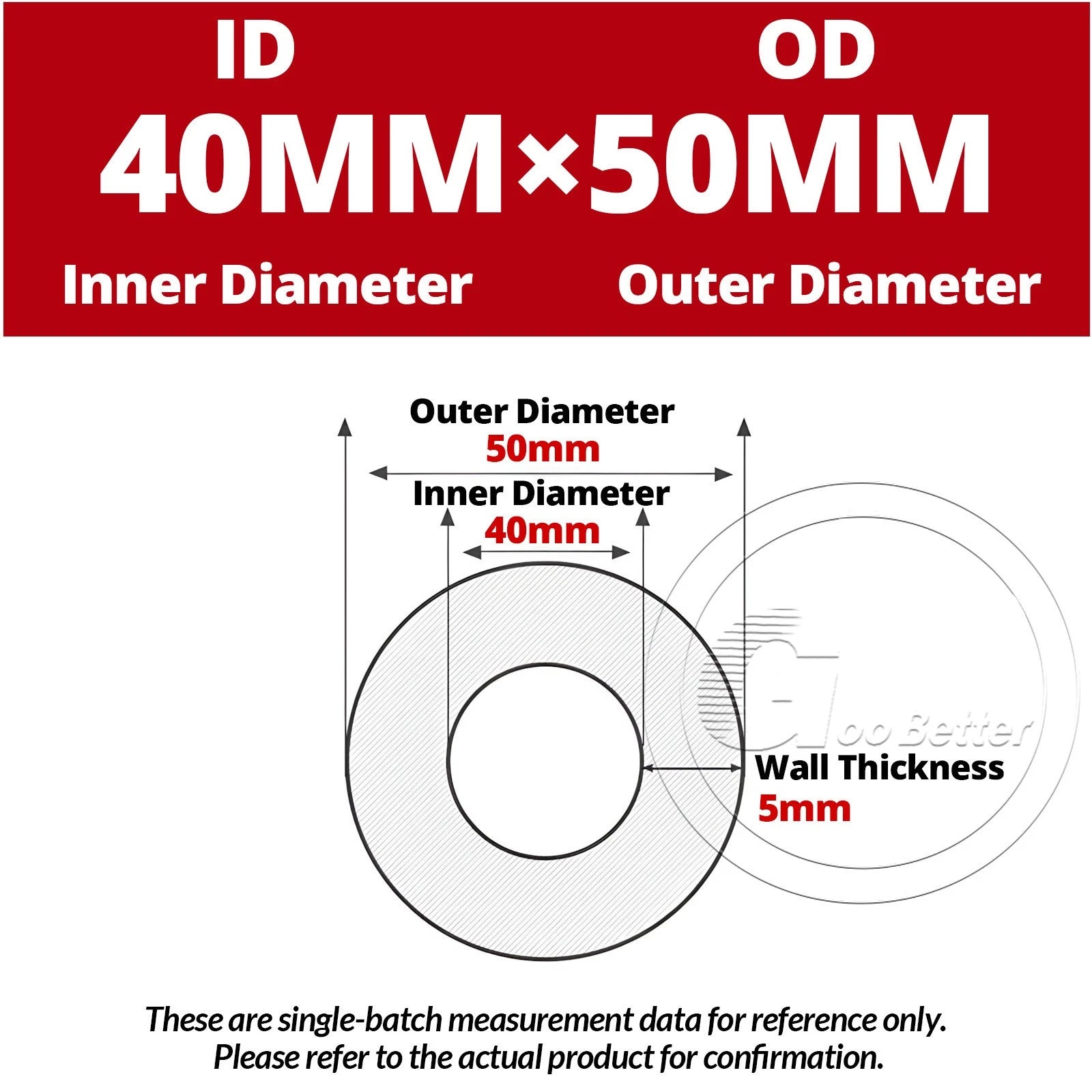Translucent Silicone Tube — Industrial Grade Soft Rubber Hose ID 2–70mm