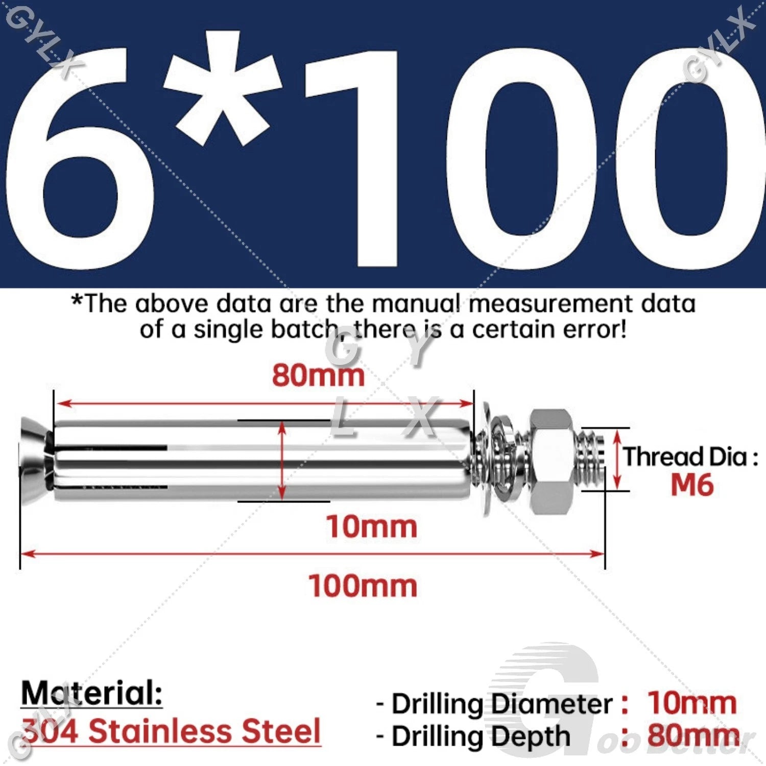 Concrete Expansion Bolts Wall Anchor Screws — M6 to M20 | Stainless Steel & Zinc Plated