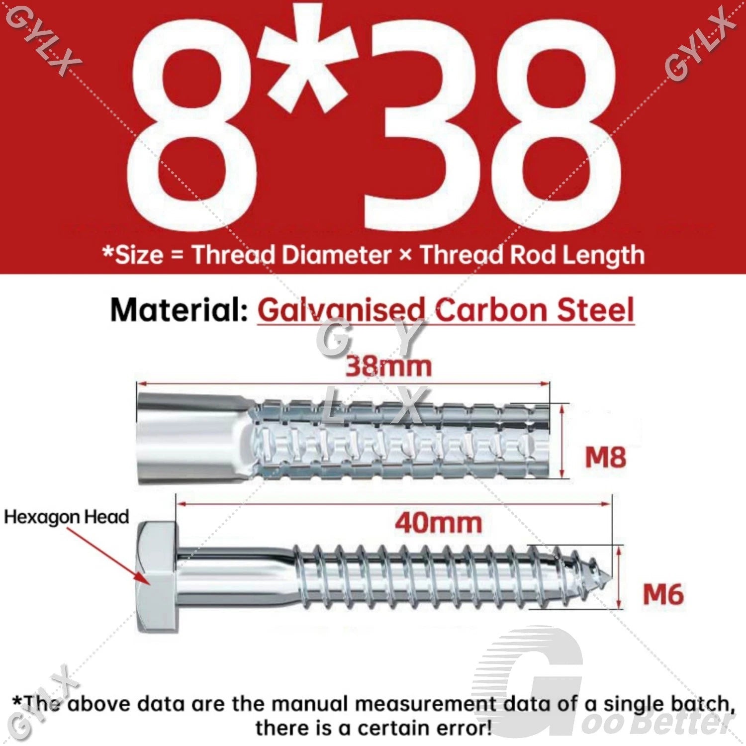Serrated Expansion Anchors for Concrete & Hollow Walls — M5 to M10