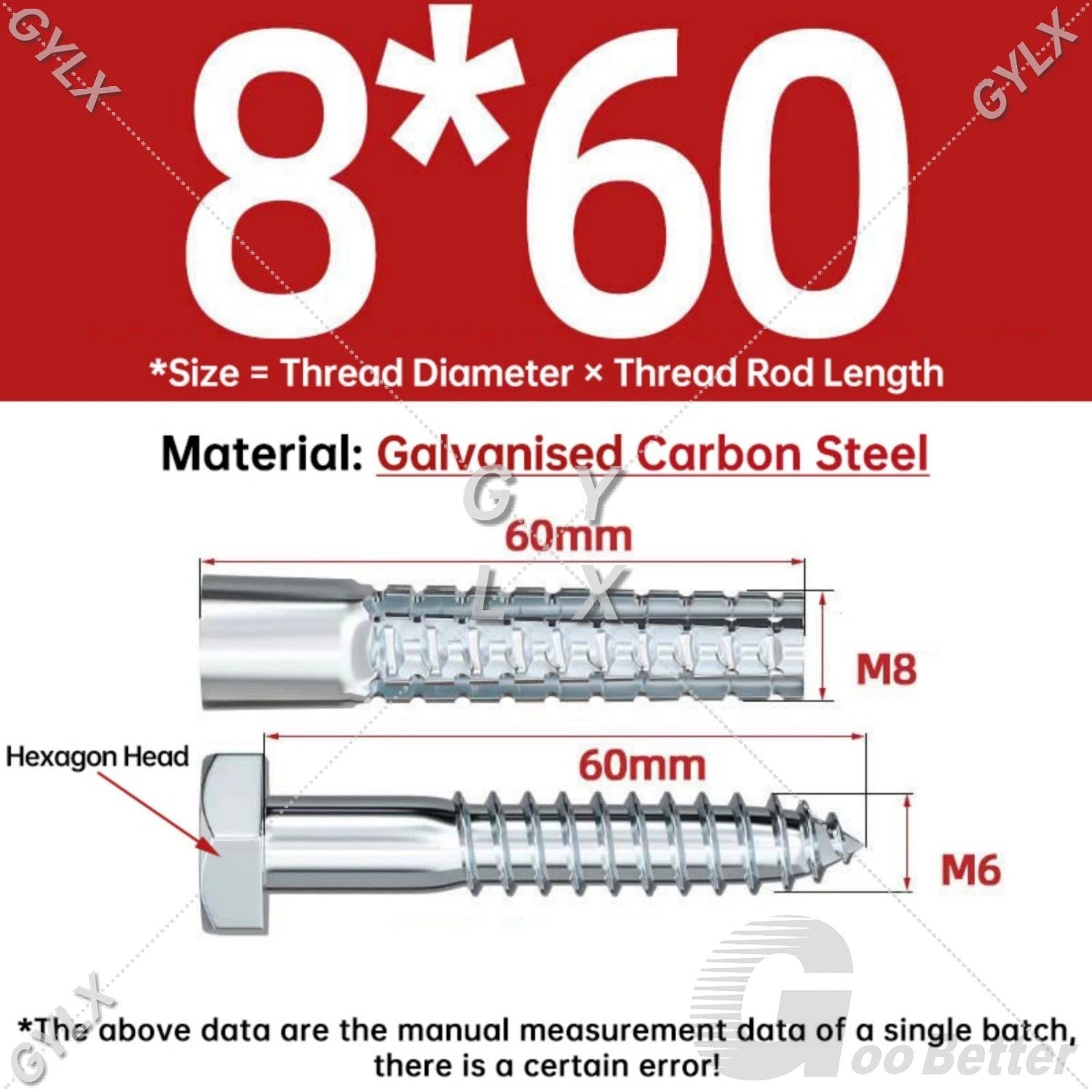 Serrated Expansion Anchors for Concrete & Hollow Walls — M5 to M10