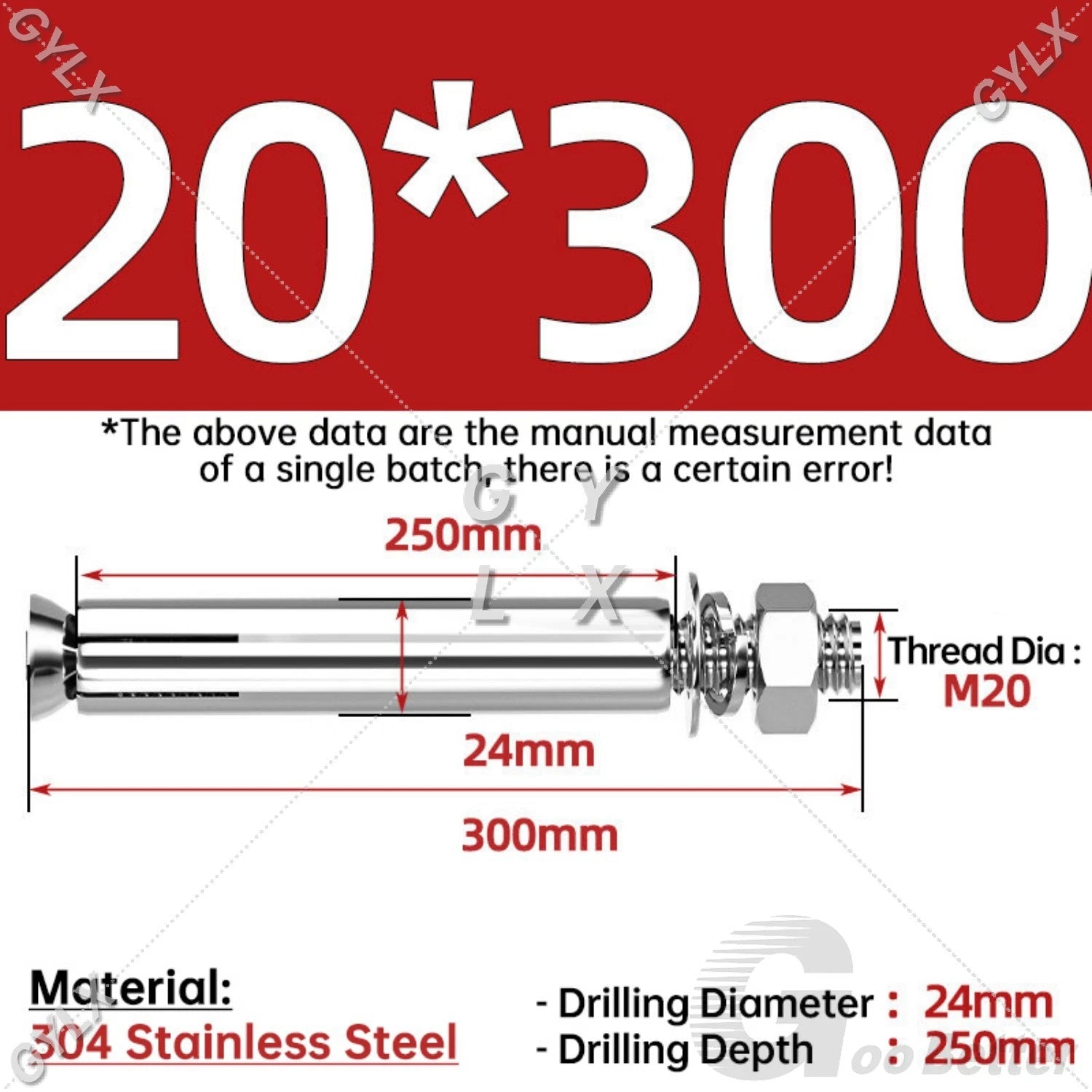 Concrete Expansion Bolts Wall Anchor Screws — M6 to M20 | Stainless Steel & Zinc Plated