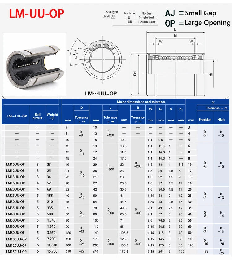 Linear Motion Ball Bearing LM3UU~LM60UU Slide Open Bushing Motion Ball Bearings