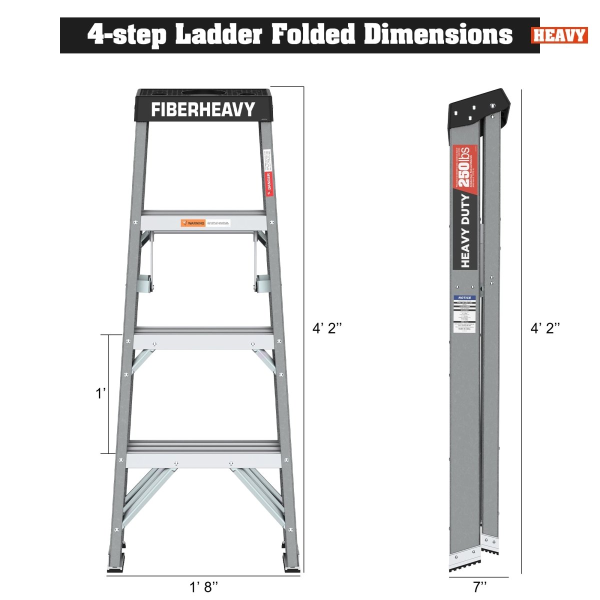 Fiberglass Step Ladder 4 - Step 250lbs Gray - HomeDIYer