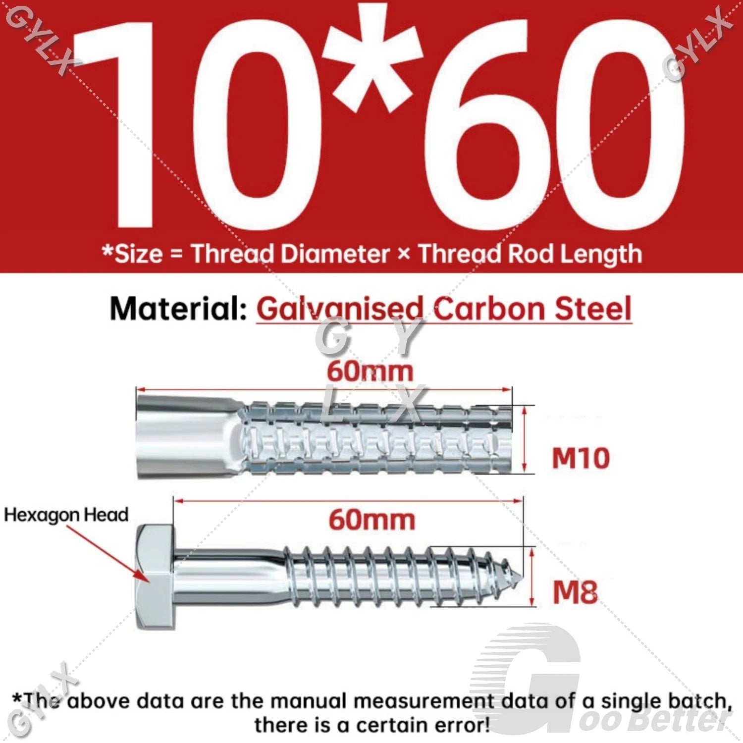 Serrated Expansion Anchors for Concrete & Hollow Walls — M5 to M10