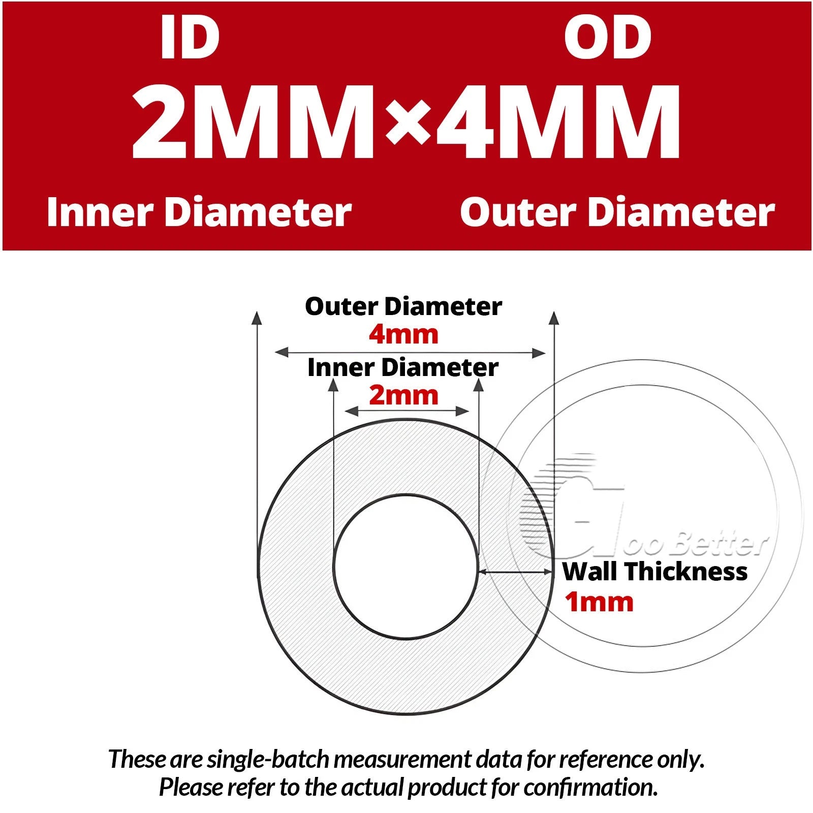 Translucent Silicone Tube — Industrial Grade Soft Rubber Hose ID 2–70mm