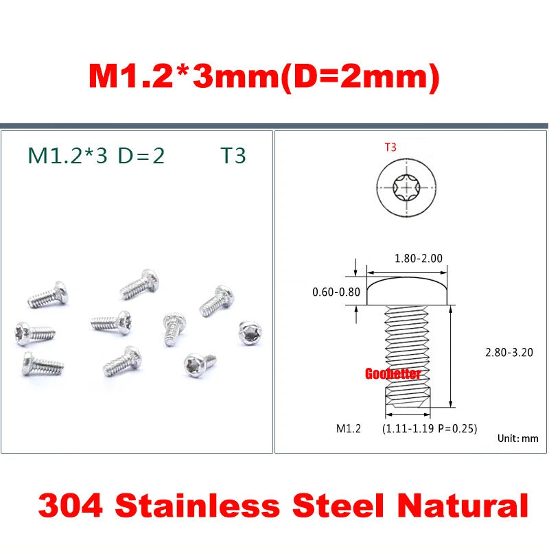 PM1.2–M5 Torx Pan Head Machine Screws – Carbon / 304 Stainless Steel, Micro Plum Round Head Bolts