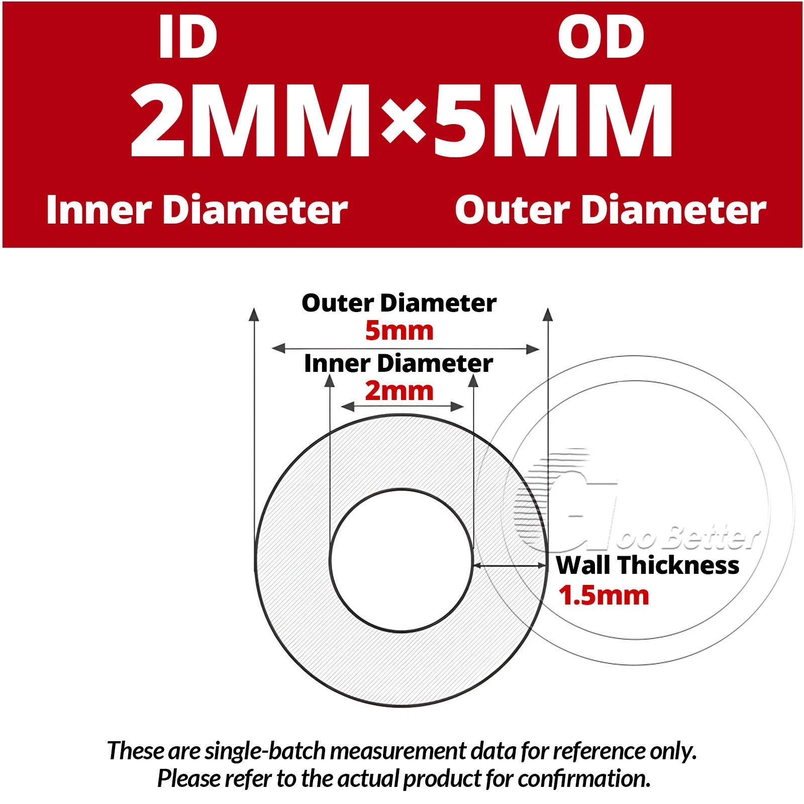 Translucent Silicone Tube — Industrial Grade Soft Rubber Hose ID 2–70mm