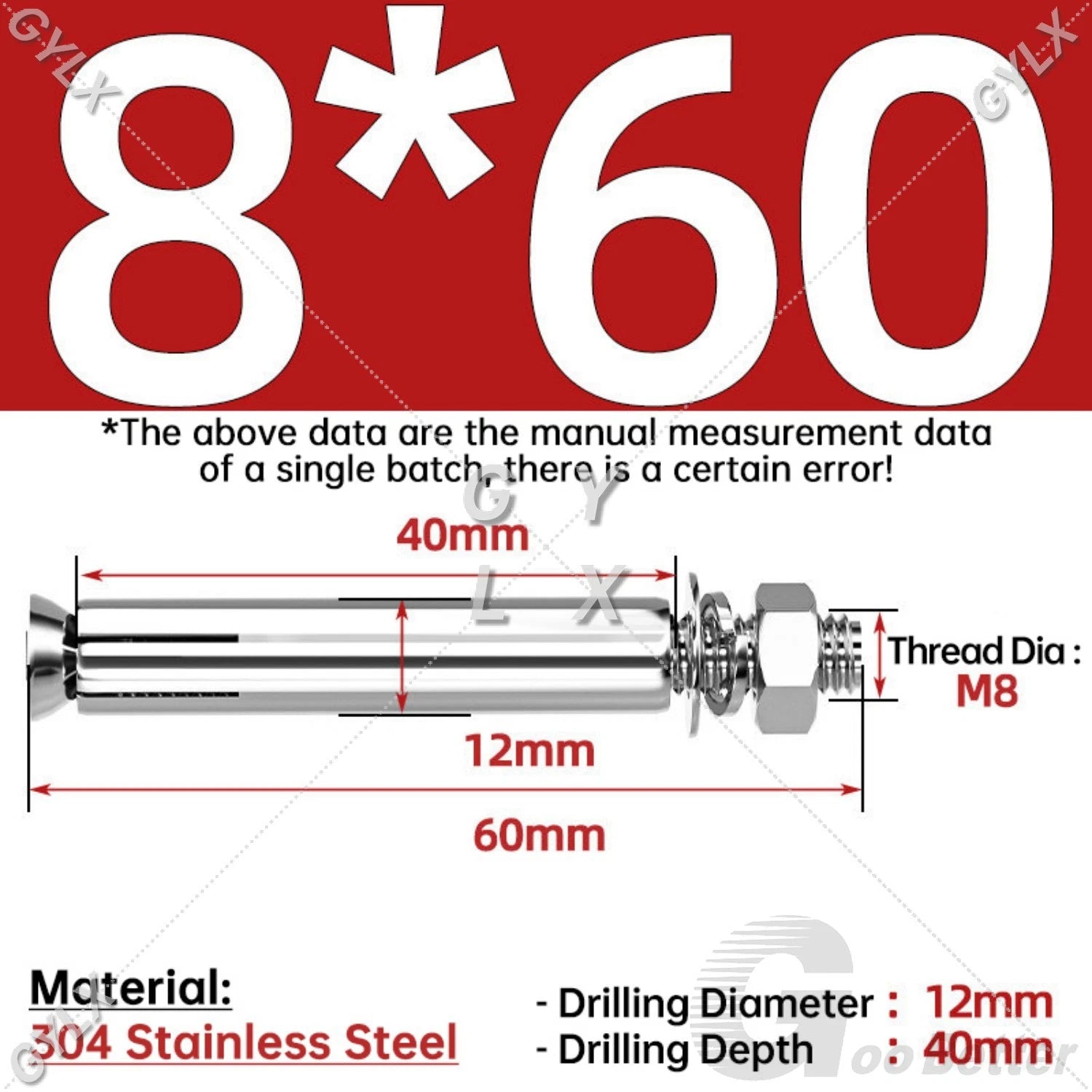Concrete Expansion Bolts Wall Anchor Screws — M6 to M20 | Stainless Steel & Zinc Plated