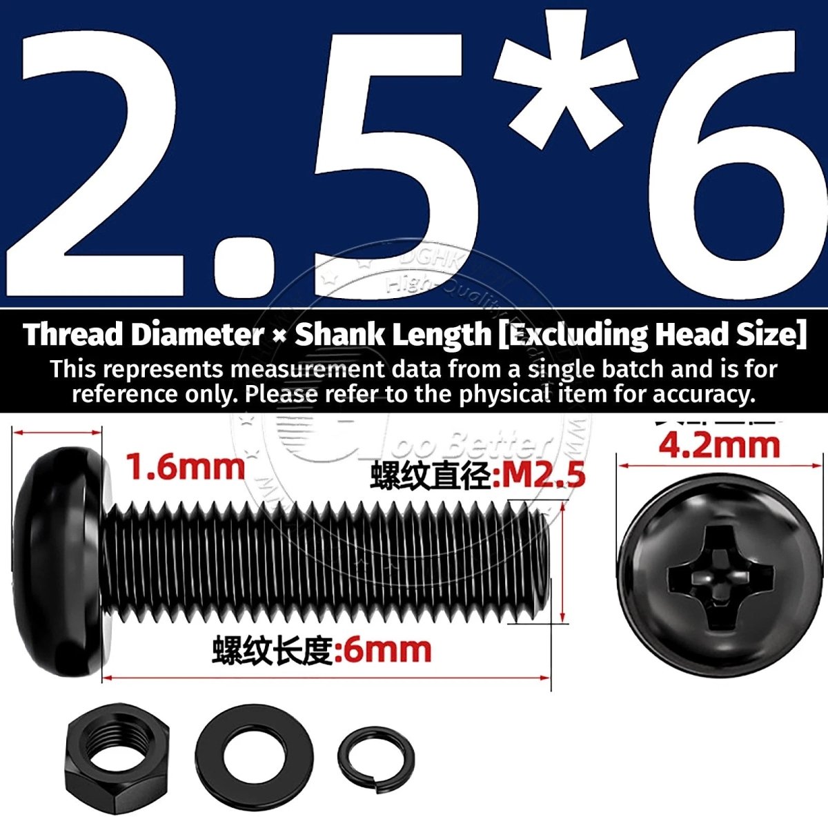 Black Phillips Pan Head Machine Screws with Washers — Metric M2 to M6 - HomeDIYer