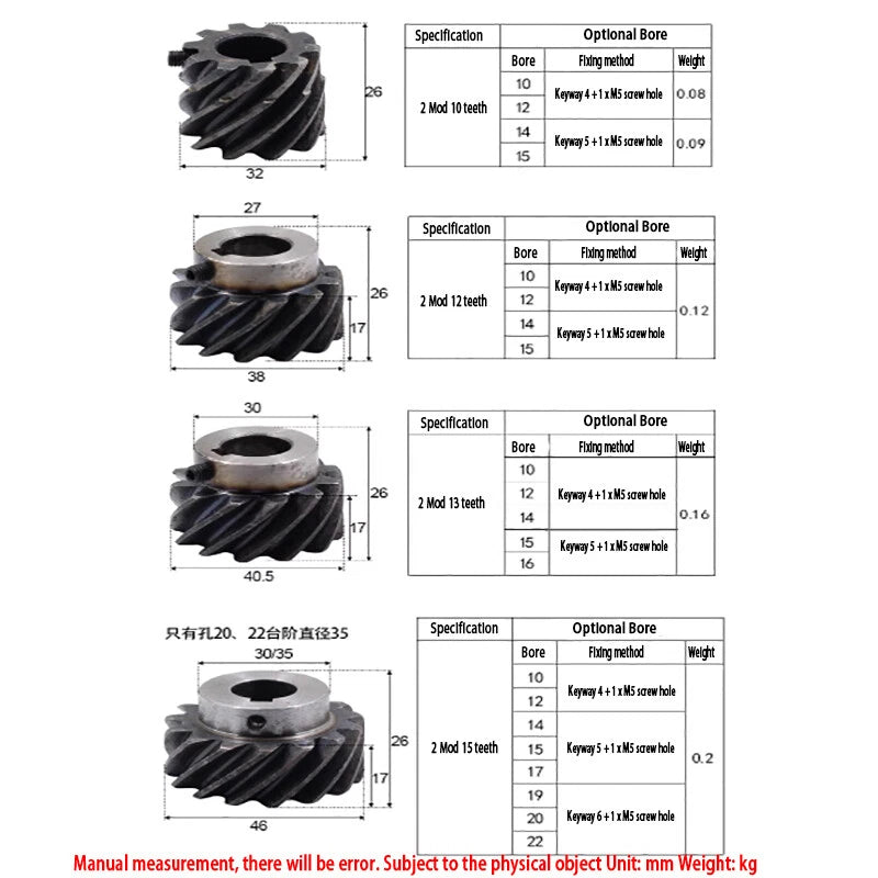 1/1.5/2 Modulus Helical Gear With Step 45° Right Spiral Motor Transmission Gear