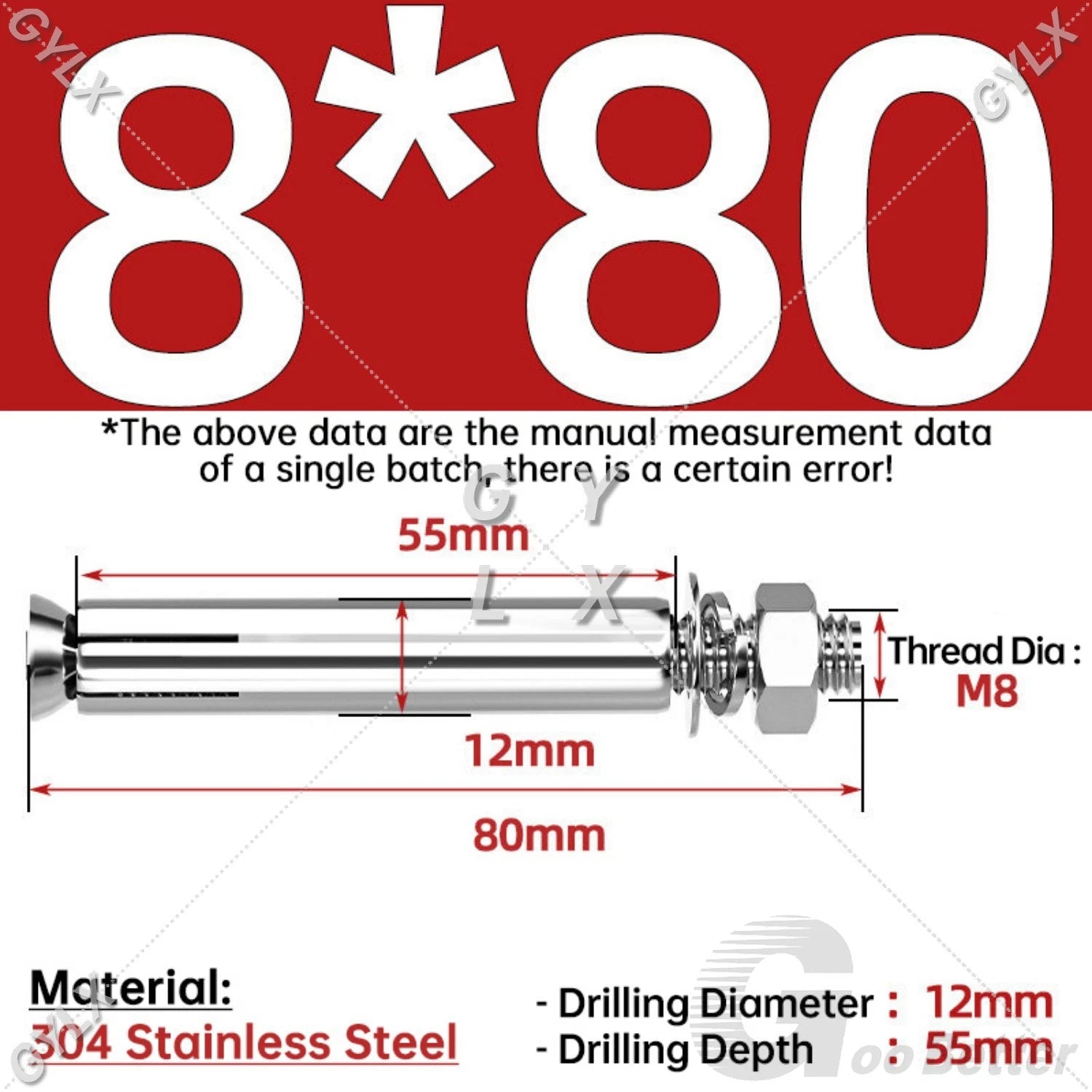 Concrete Expansion Bolts Wall Anchor Screws — M6 to M20 | Stainless Steel & Zinc Plated