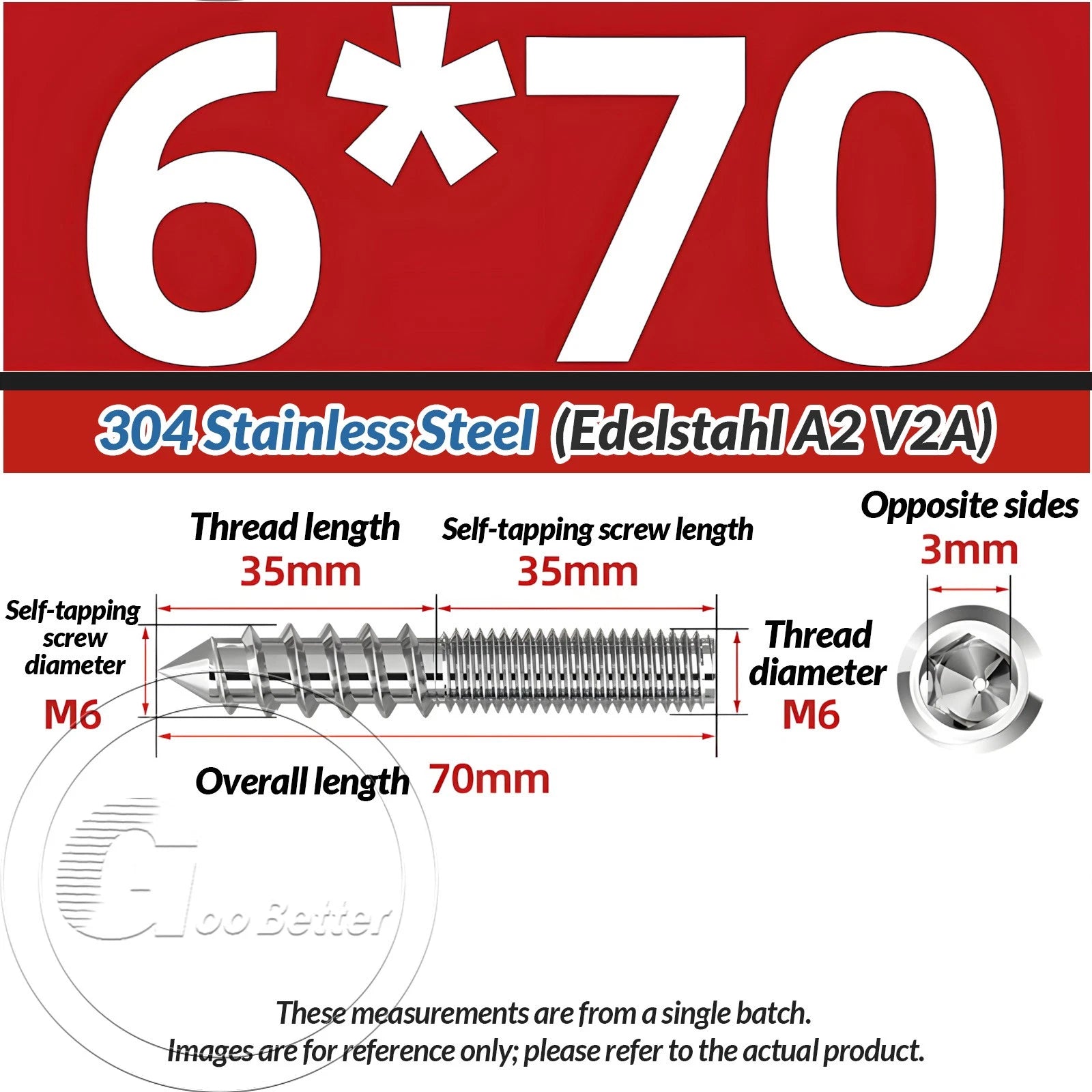 STAINLESS STEEL Wood To Metal Dowels Hanger Bolts Dual Thread Screws Furniture