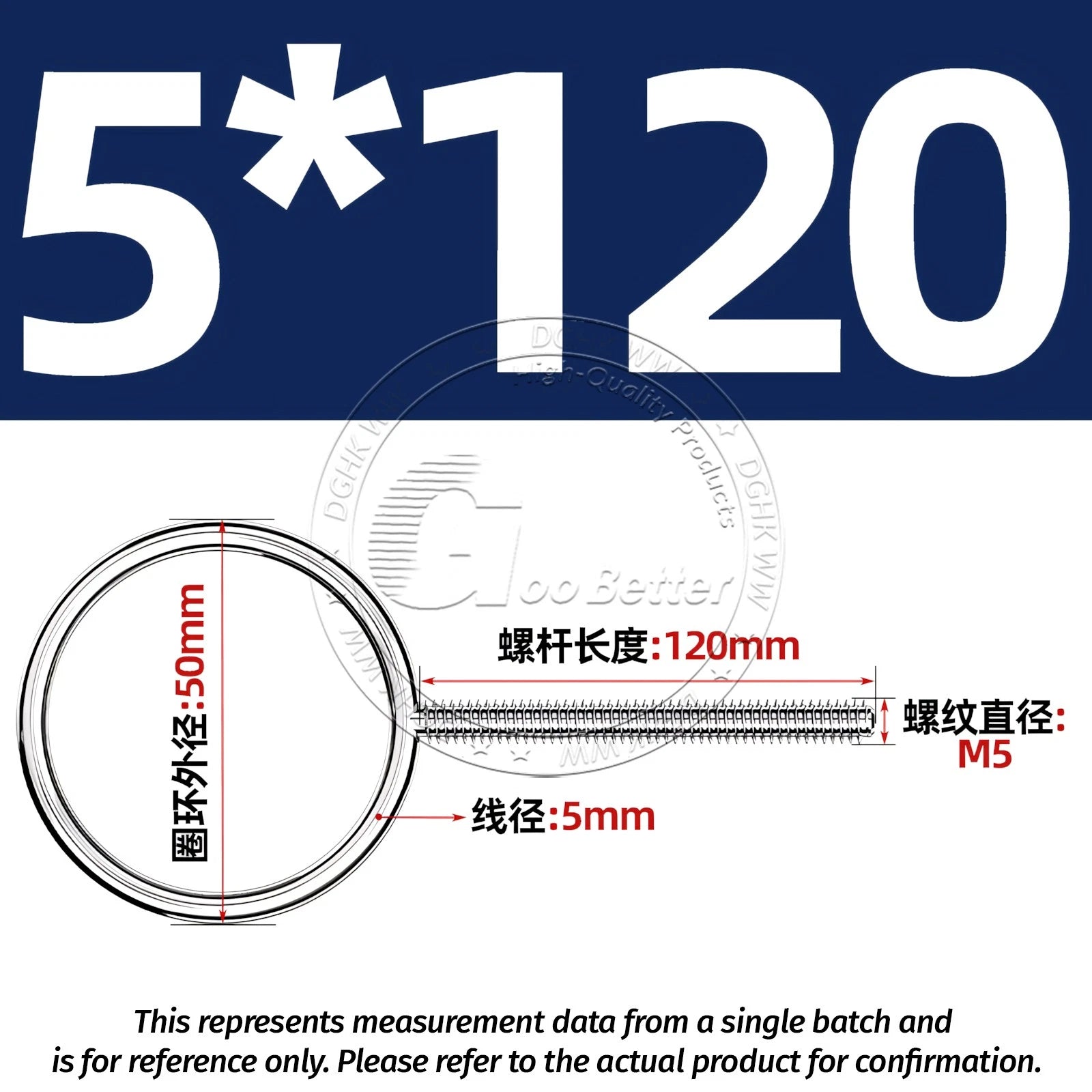 Lifting Eye Bolts M5 M6 M8 M10 — A2 Stainless Steel Metric Thread, 20mm–150mm