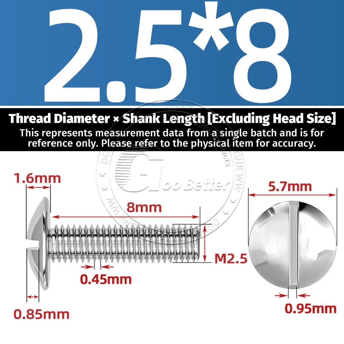 A2 Stainless Steel Mushroom Head Slotted Machine Screws — M2 to M8, Multiple Lengths - HomeDIYer