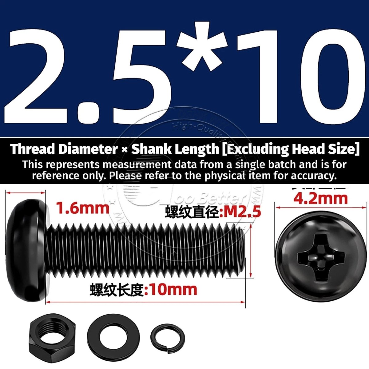 Black Phillips Pan Head Machine Screws with Washers — Metric M2 to M6 - HomeDIYer