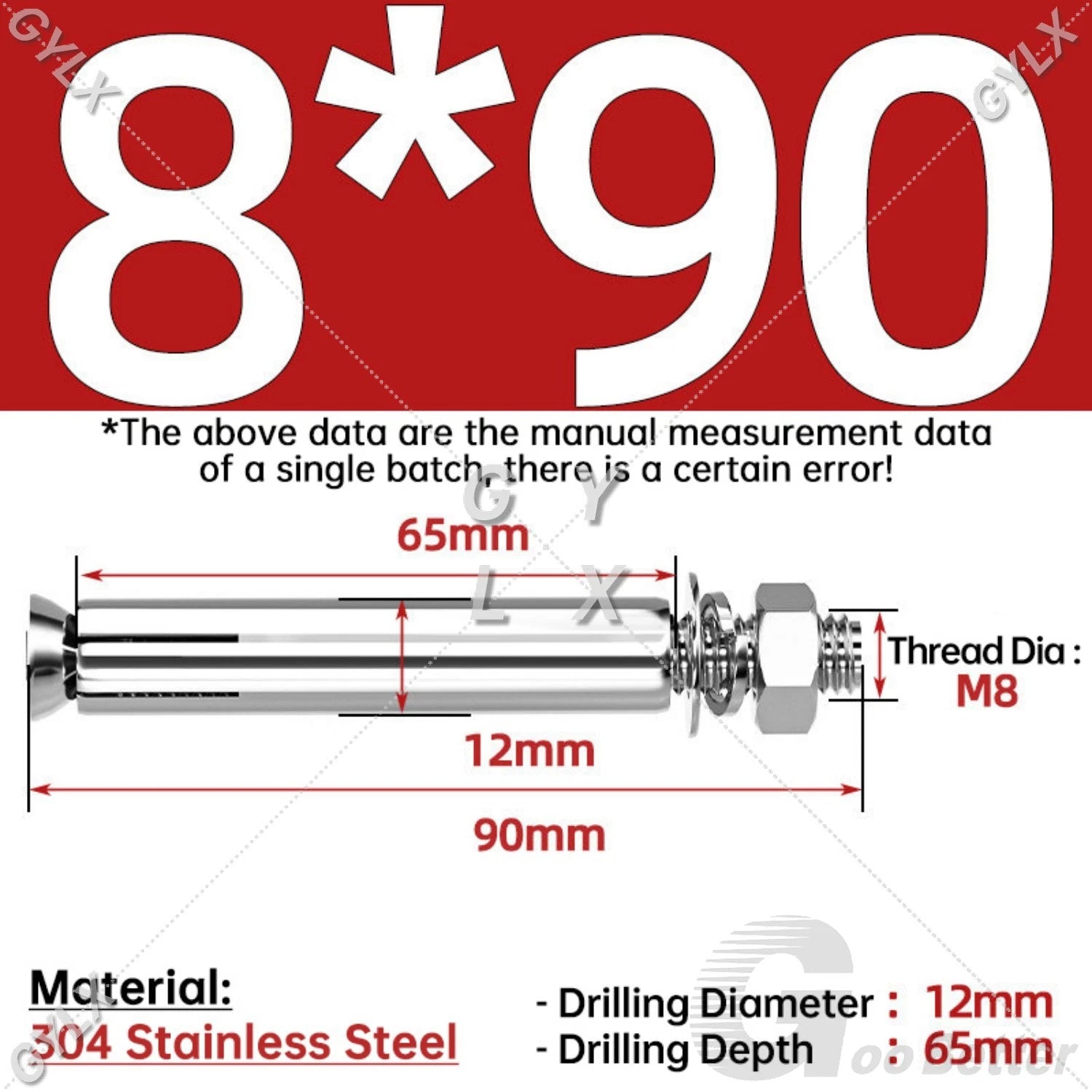 Concrete Expansion Bolts Wall Anchor Screws — M6 to M20 | Stainless Steel & Zinc Plated