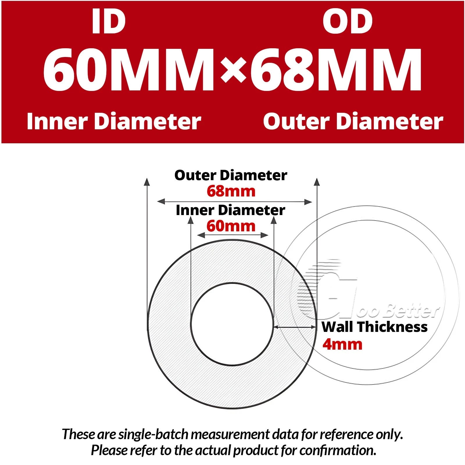 Translucent Silicone Tube — Industrial Grade Soft Rubber Hose ID 2–70mm