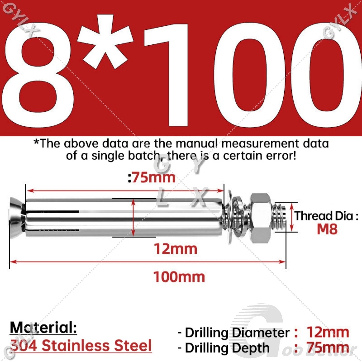 Concrete Expansion Bolts Wall Anchor Screws — M6 to M20 | Stainless Steel & Zinc Plated