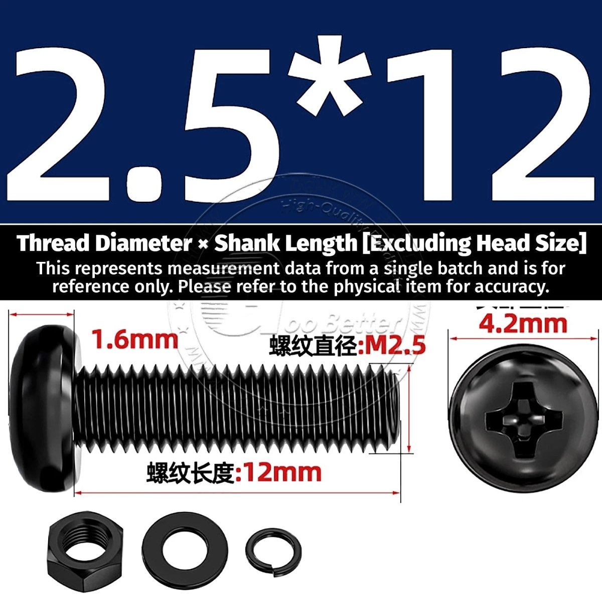 Black Phillips Pan Head Machine Screws with Washers — Metric M2 to M6 - HomeDIYer
