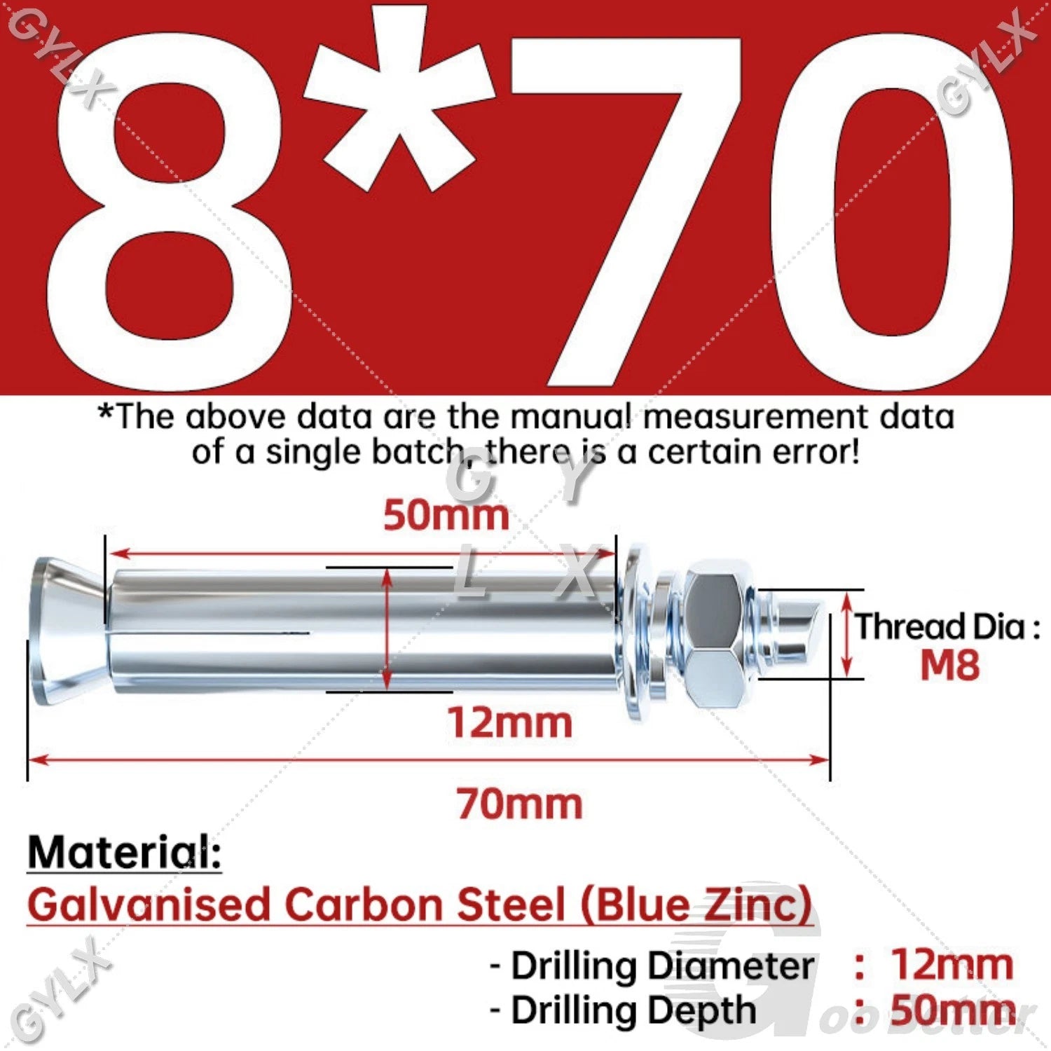 Concrete Expansion Bolts Wall Anchor Screws — M6 to M20 | Stainless Steel & Zinc Plated