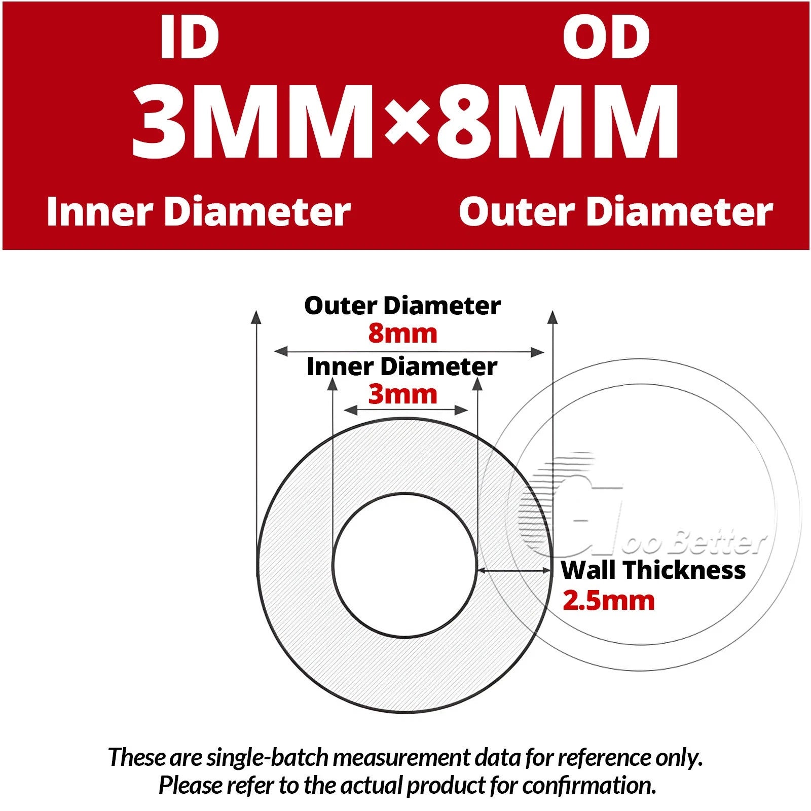 Translucent Silicone Tube — Industrial Grade Soft Rubber Hose ID 2–70mm