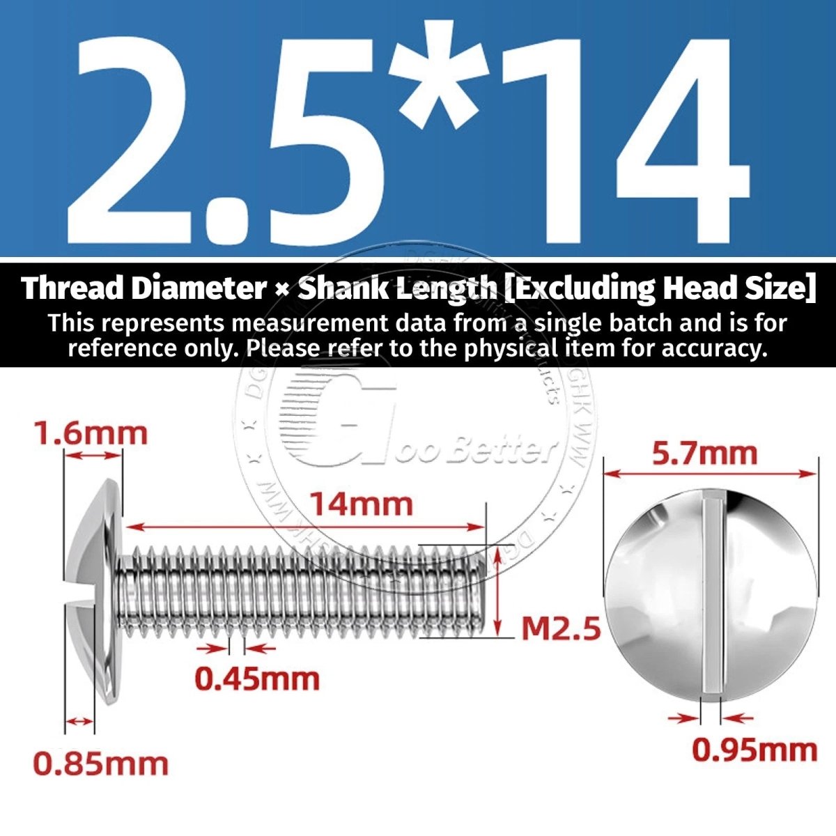 A2 Stainless Steel Mushroom Head Slotted Machine Screws — M2 to M8, Multiple Lengths - HomeDIYer