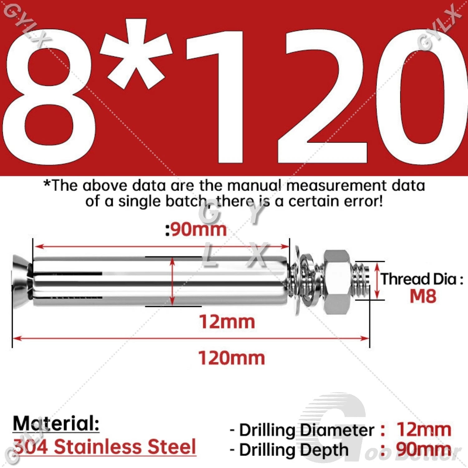 Concrete Expansion Bolts Wall Anchor Screws — M6 to M20 | Stainless Steel & Zinc Plated