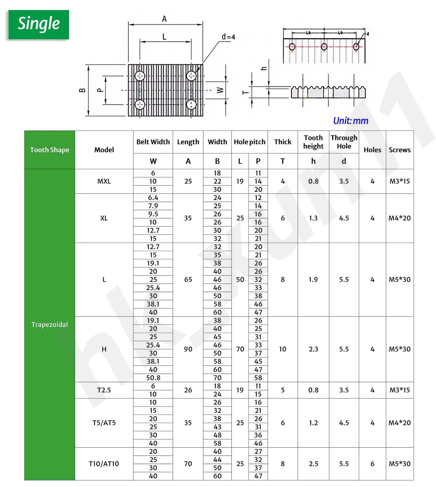 Open Ended Timing Belt — PU + Steel Wire Core, HTD/S/XL/T Profile, for CNC & 3D Printer