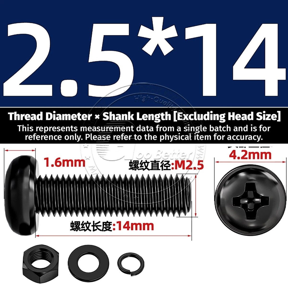 Black Phillips Pan Head Machine Screws with Washers — Metric M2 to M6 - HomeDIYer