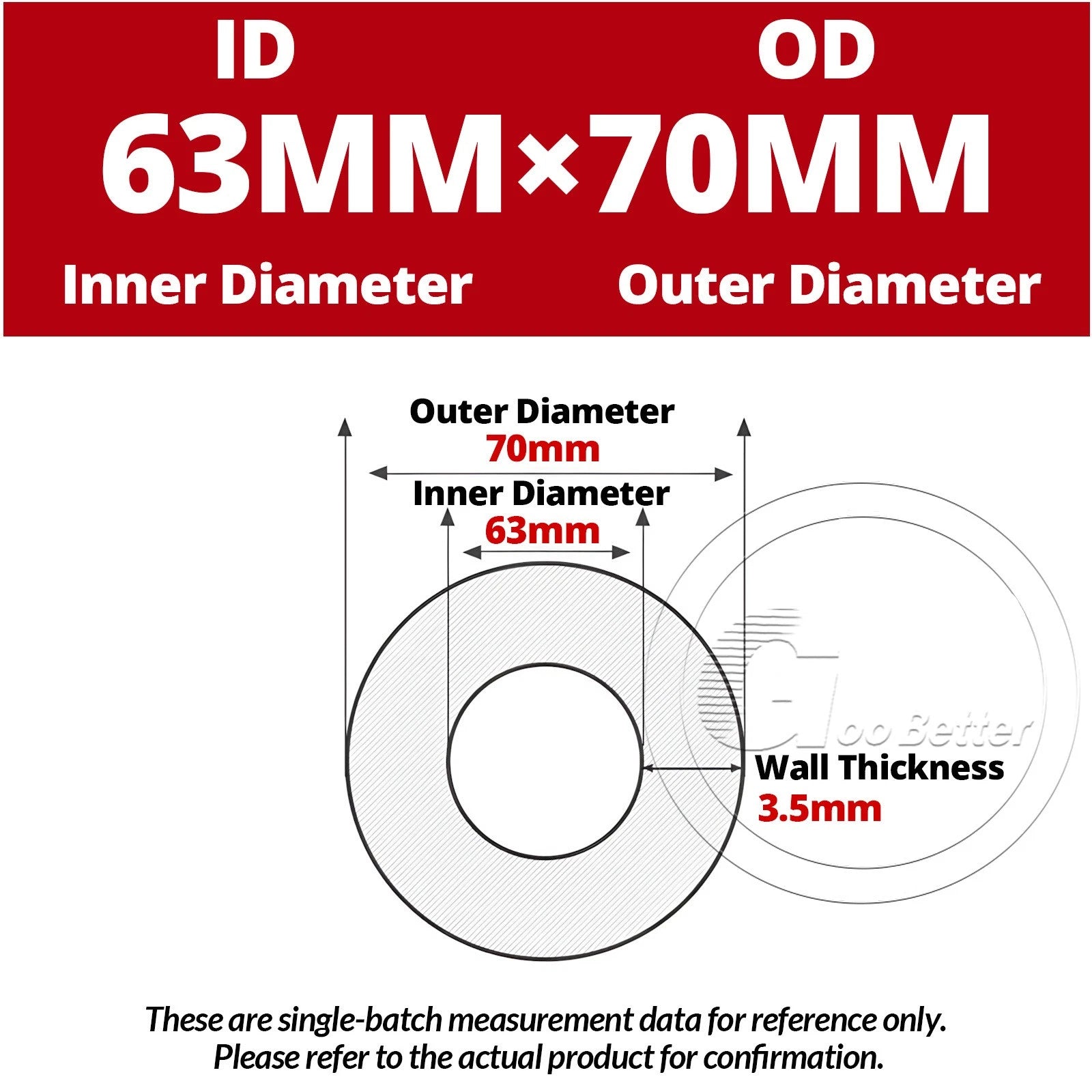 Translucent Silicone Tube — Industrial Grade Soft Rubber Hose ID 2–70mm