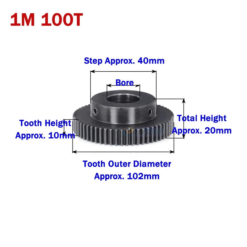 1 Module Spur Gears 45-150 Teeth 45# Steel Motor Transmission Gears Bore 6-30mm