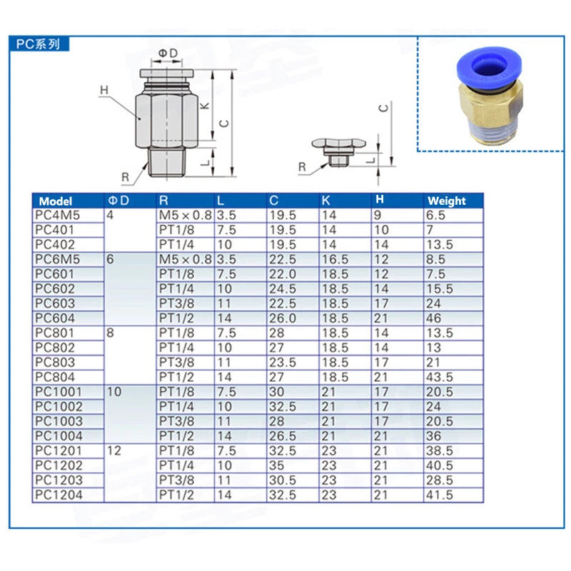 Pneumatic Push-to-Connect Fittings — Nylon Air Hose Tube Connectors, 22 Types