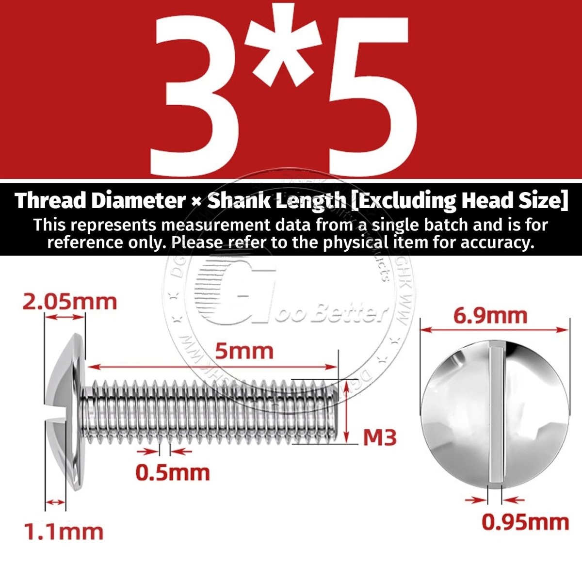 A2 Stainless Steel Mushroom Head Slotted Machine Screws — M2 to M8, Multiple Lengths - HomeDIYer