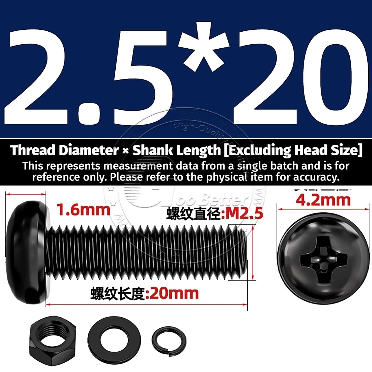 Black Phillips Pan Head Machine Screws with Washers — Metric M2 to M6 - HomeDIYer