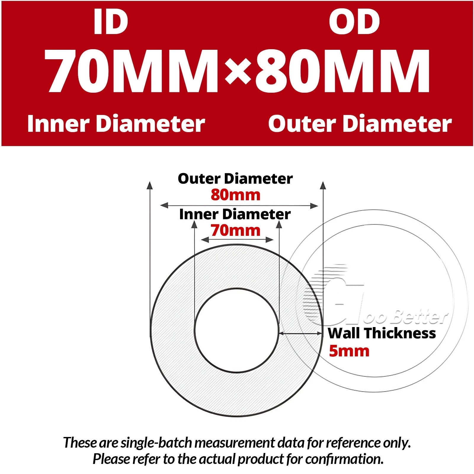 Translucent Silicone Tube — Industrial Grade Soft Rubber Hose ID 2–70mm
