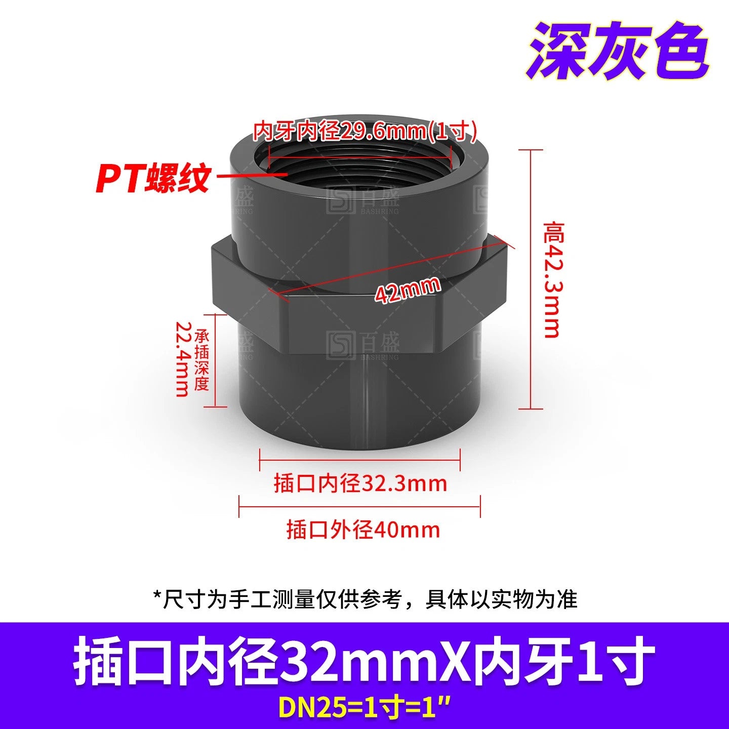 PVC Metric Plumbing Fittings Pipe Straight Threaded Male & Female Connector