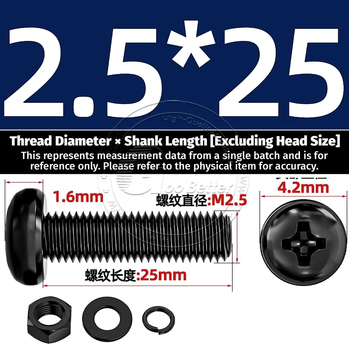 Black Phillips Pan Head Machine Screws with Washers — Metric M2 to M6 - HomeDIYer