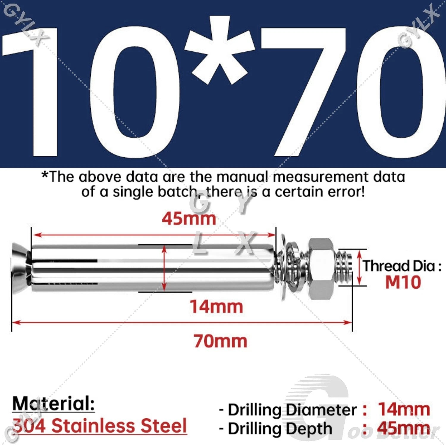 Concrete Expansion Bolts Wall Anchor Screws — M6 to M20 | Stainless Steel & Zinc Plated