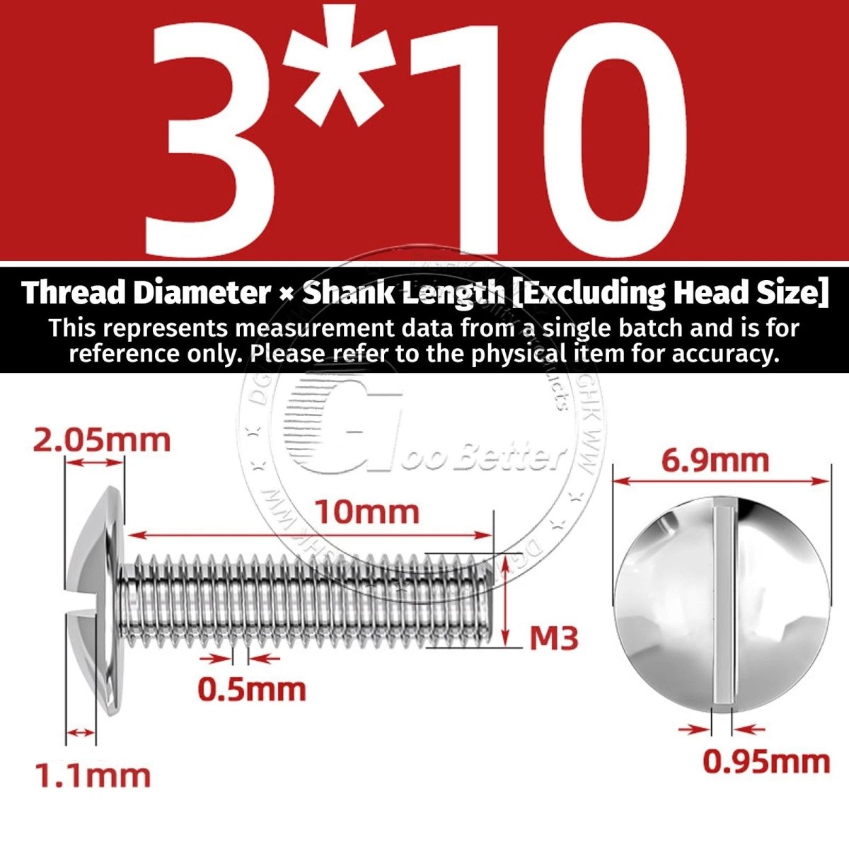 A2 Stainless Steel Mushroom Head Slotted Machine Screws — M2 to M8, Multiple Lengths - HomeDIYer