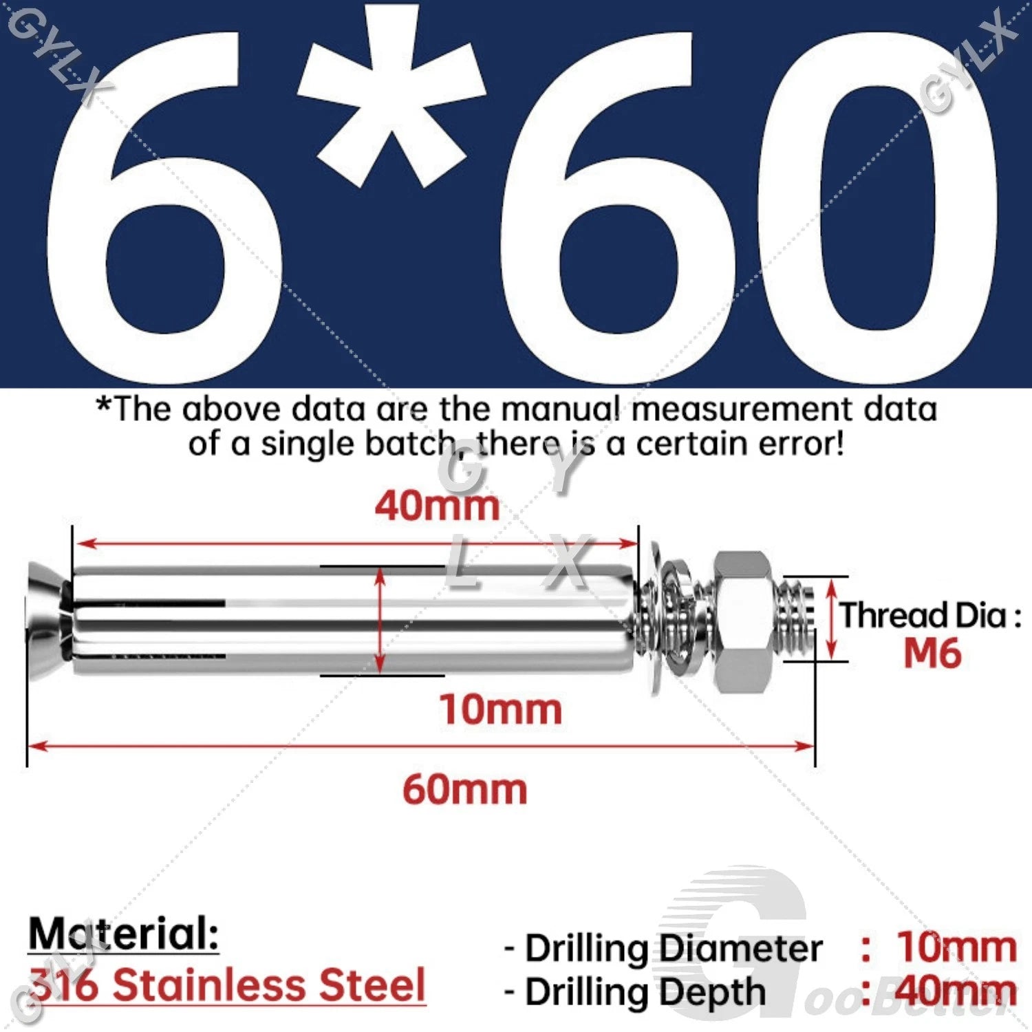 Concrete Expansion Bolts Wall Anchor Screws — M6 to M20 | Stainless Steel & Zinc Plated