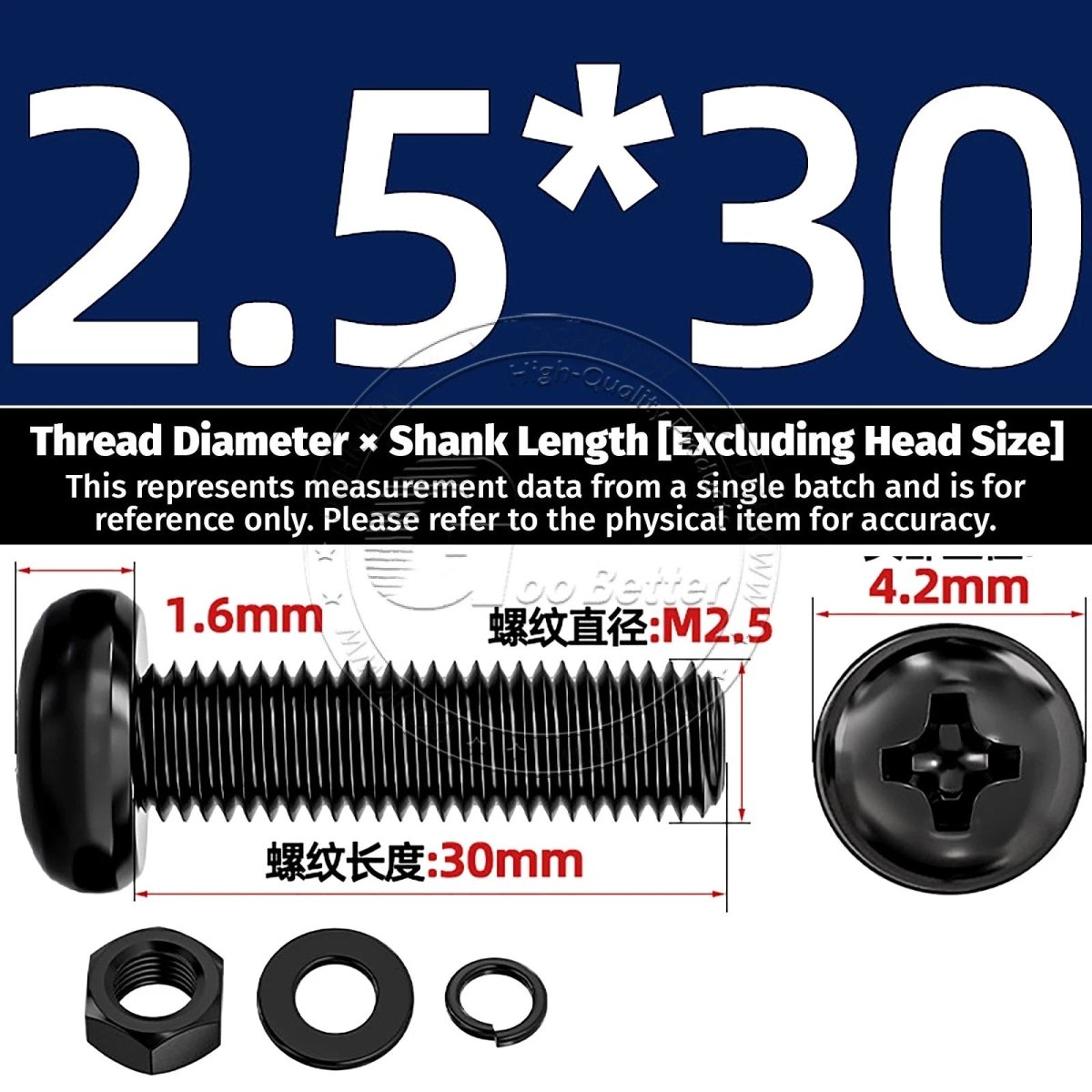Black Phillips Pan Head Machine Screws with Washers — Metric M2 to M6 - HomeDIYer